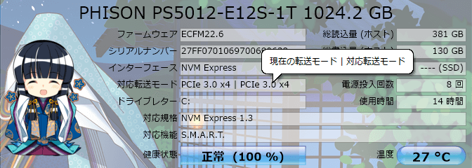  CrystalDiskInfo の PHISON PS5012-E-12S-1T 1024.2 GB の情報
