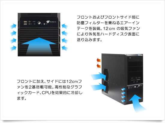 ドスパラ ATX ガレリア専用CBケースエアフロー