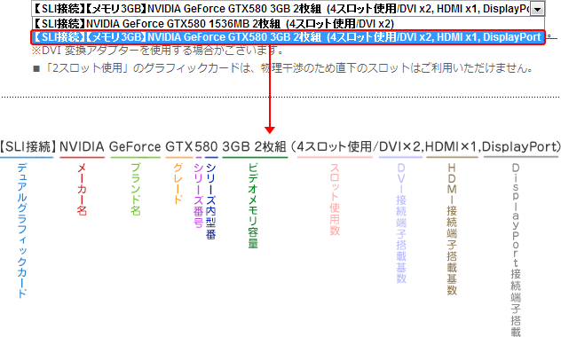 NVIDIA GeForce GTX580