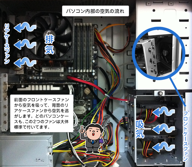 パソコン内部の空気の流れ