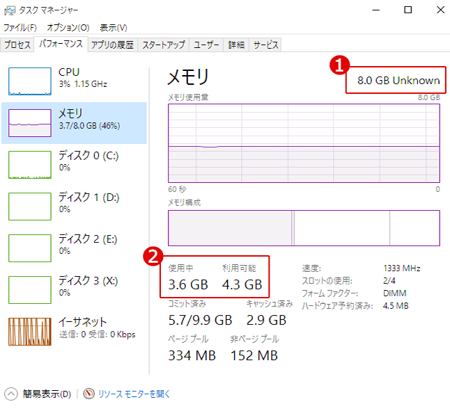 タスクマネージャーでメモリのパフォーマンスをチェック