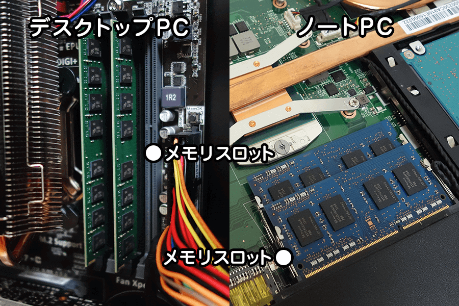 メモリスロットの数と挿さっているメモリの枚数・容量も確認