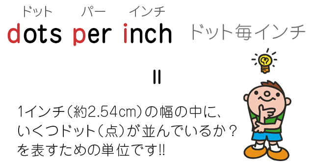 dots per inch（ドット パー インチ）…2.54cmの幅の中にいくつトット（点）が並んでいますか？という事。・