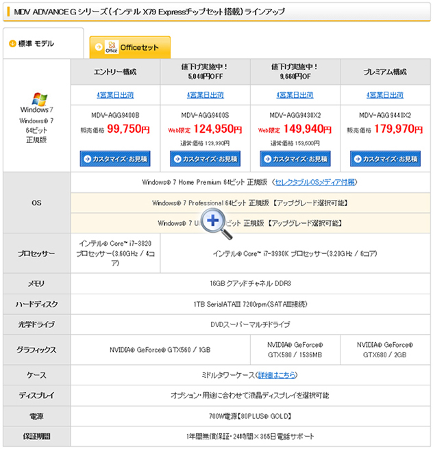 マウスコンピューターのサイトのスペック表