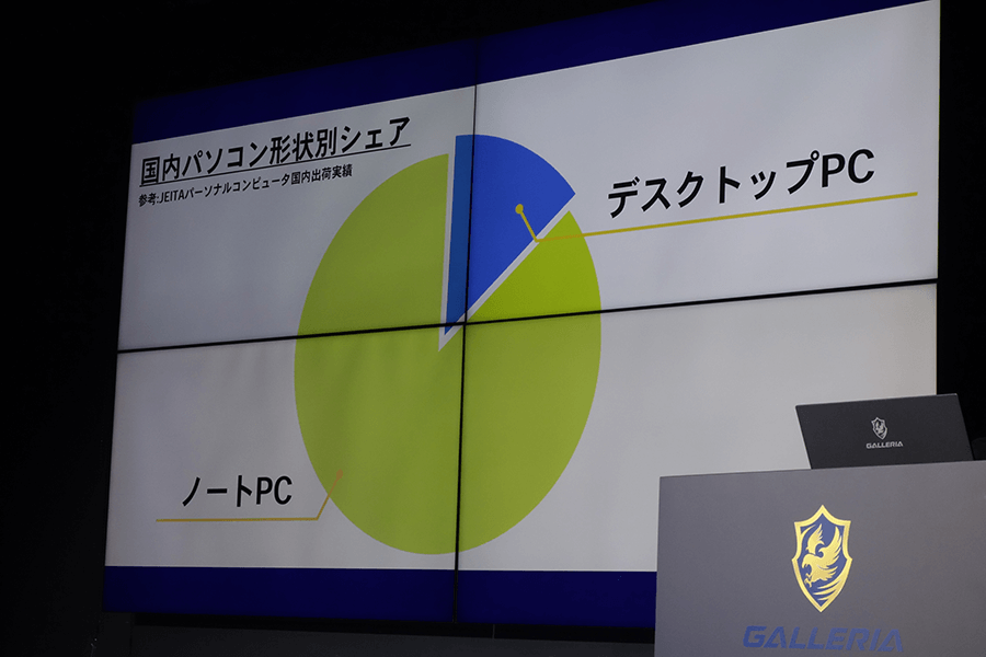 国内パソコン形状別シェア