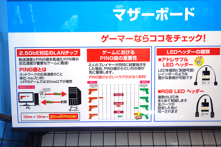 ゲームにおけるPING値の重要性