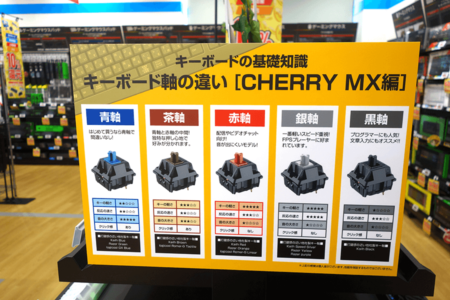 キーボード軸の違い「CHERRY MX編」