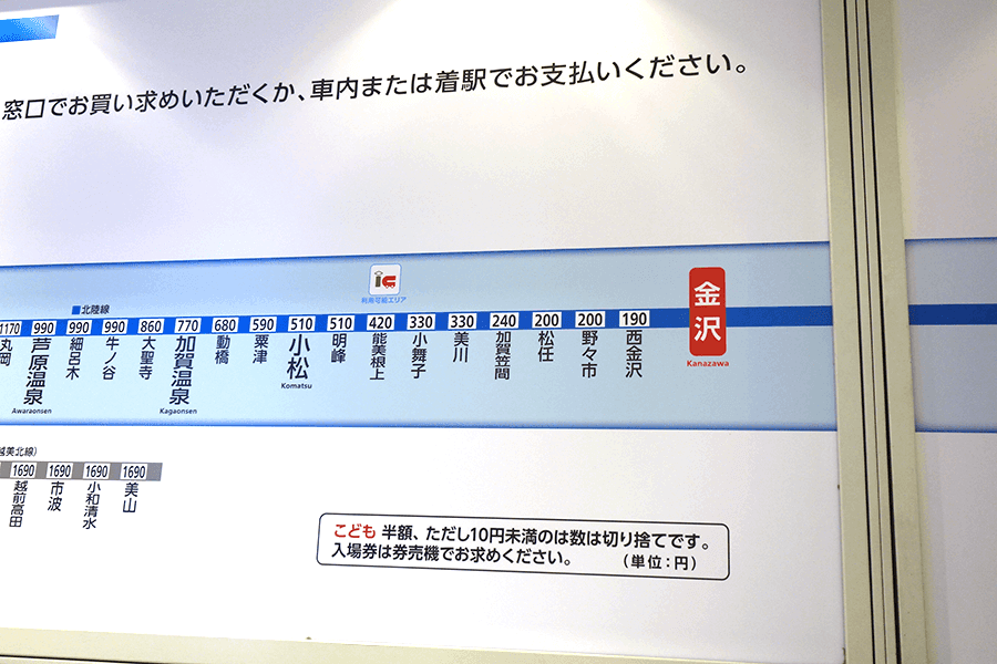 JR北陸本線路線図