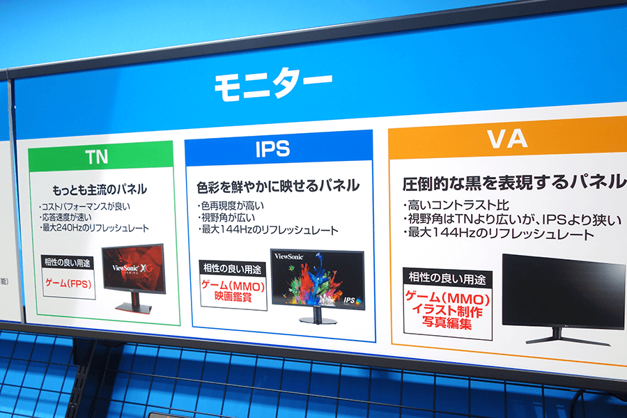 TN・IPS・VAの特徴と用途