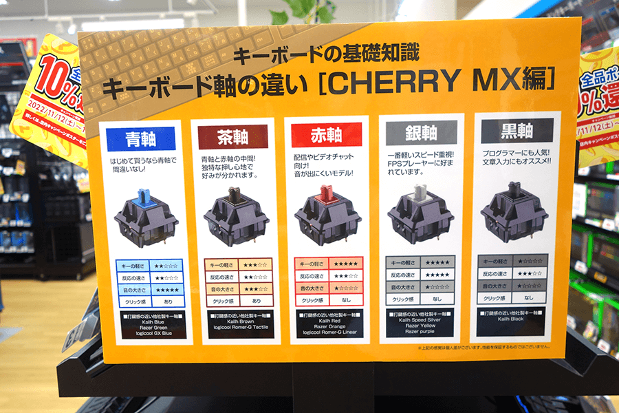 キーボードの軸の違い[CHERRY MX編]