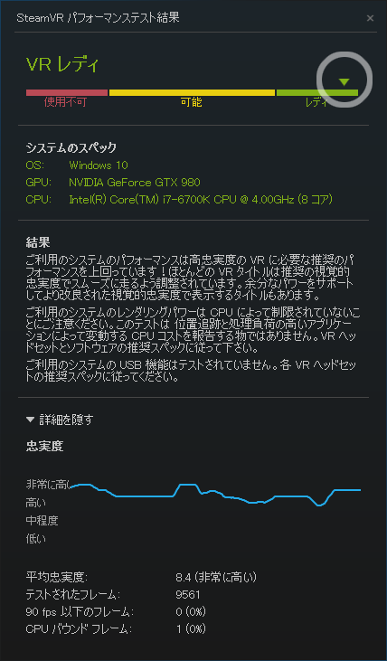 SteamVR パフォーマンステスト結果