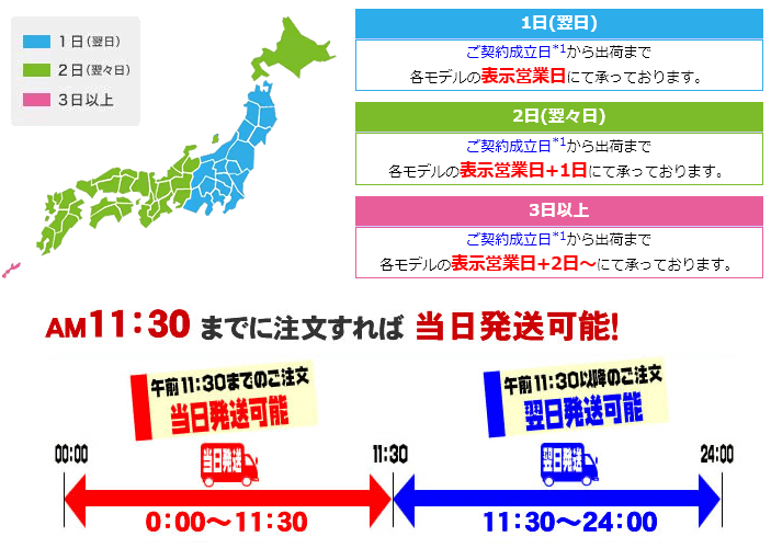 納期表…TSUKUMO公式通販サイトより