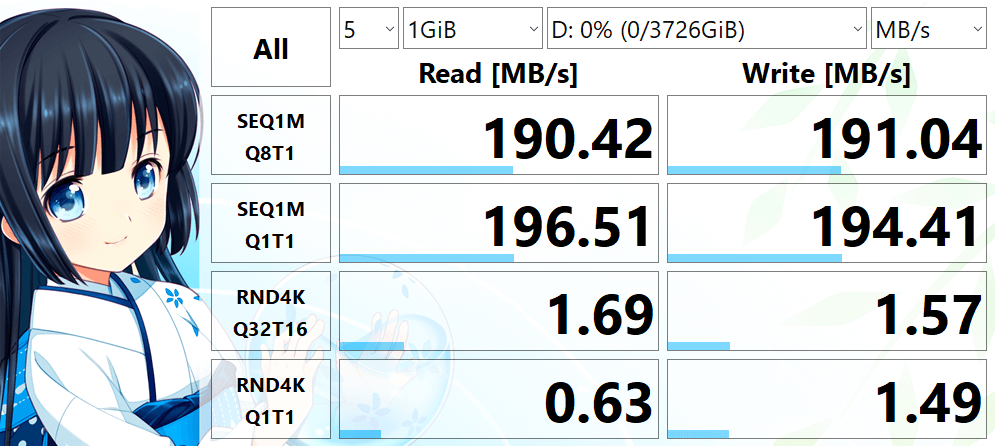 SEAGATE ST4000DM004-2CV104 4000.7 GB の読み書き速度を CrystalDiskMark で測定