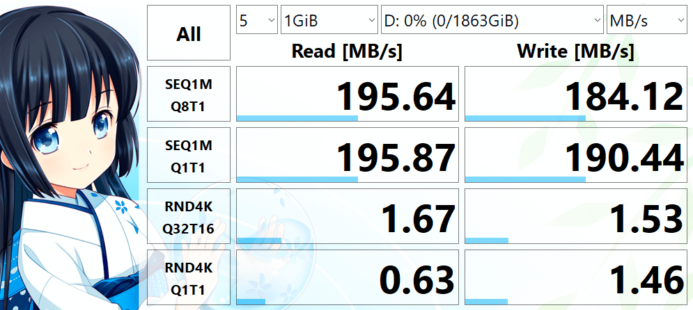 SEAGATE ST2000DM005-2CW102 2000.3 GB の読み書き速度を CrystalDiskMark で測定