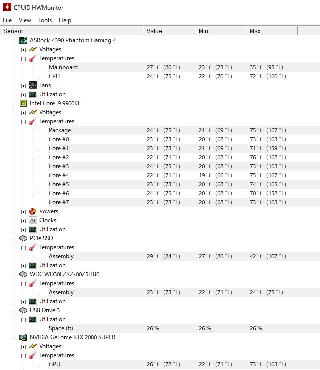 CPUID HWMonitor で GALLERIA ZV の各パーツの温度をチェック