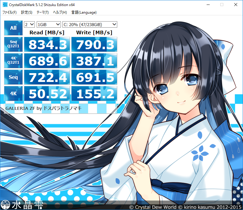 システム用 SSD（512GB / Samsung SM951 / M.2スロット / NVMe接続）の読み込み・書き込み速度