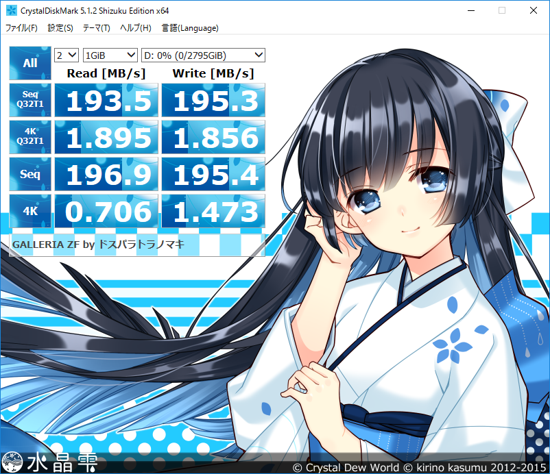 HDD（3TB／TOSHIBA DT01ACA300／公式サイトではメーカーの明記なし）の読み込み・書き込み速度の測定結果SATA HDD 1TB HTS541010A9E680 を測定