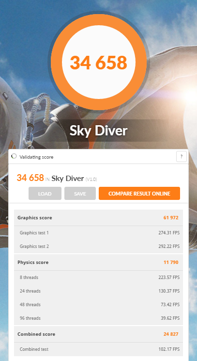 GALLERIA GAMEMASTER GX（GeForce GTX 1070 8GB OC 8G 搭載）の3DMARK（Sky Diver 1.0）の測定結果
