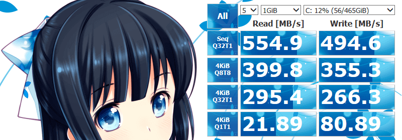 crucial CT500MX500SSD1 500.1 GB の情報を CrystalDiskInfo で