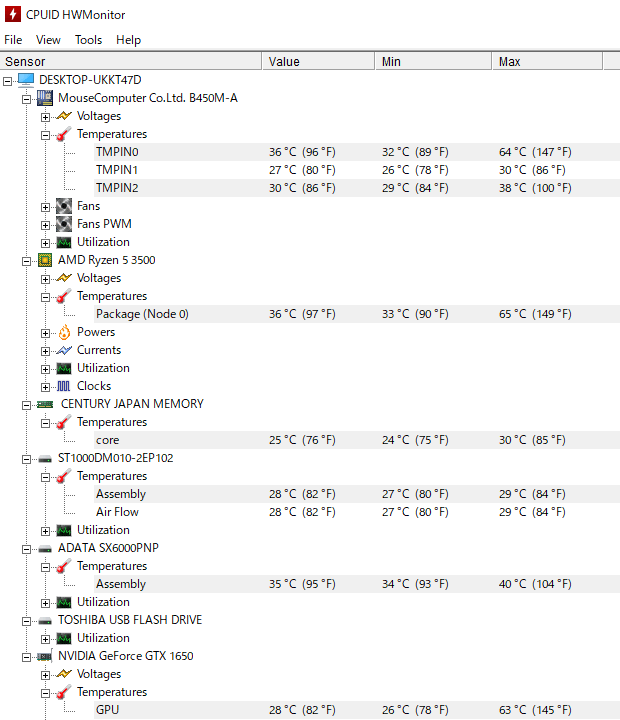 CPUID HWMonitor で G-Tune PM-A の各パーツの温度をチェック