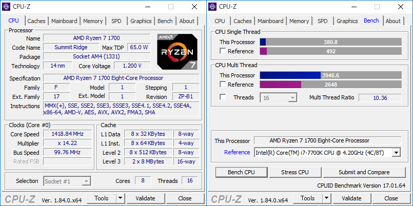 CPU-Z ベンチマーク結果「Intel Core i7 7700