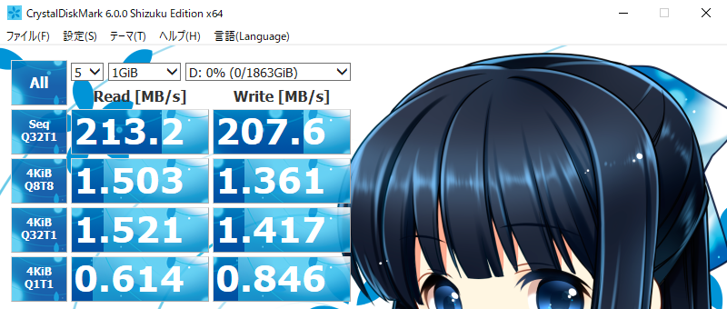 TOSHIBA ST2000DM006-2DM164 2000.3 GB HDD の能力をCrystalDiskMarkで