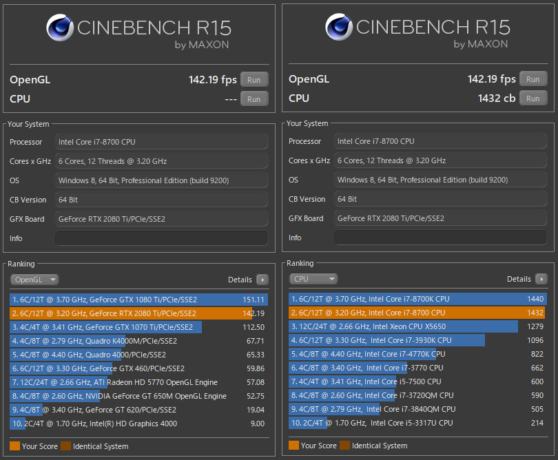 CINEBENCH R15 で Core i7-8700を測定