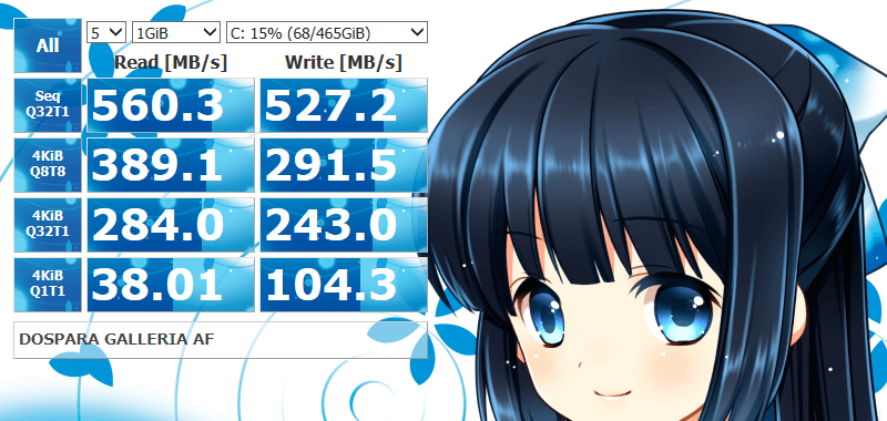 WESTERNDIGITAL WDC WDS500G2B0A-00SM50 500.1 GB の読み書き速度を CrystalDiskMark で