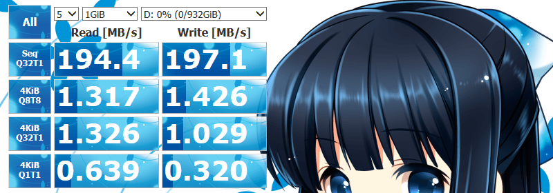 TOSHIBA DT01ACA100 1000.2 GB の読み書き速度を CrystalDiskMark で