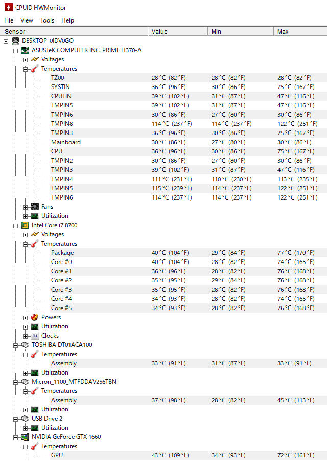 CPUID HWMonitor で GALLERIA ZV の各パーツの温度をチェック