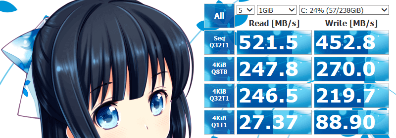 Crucial Micron_1100_MTFDDAV256TBN 256.0 GB の情報を CrystalDiskInfo で