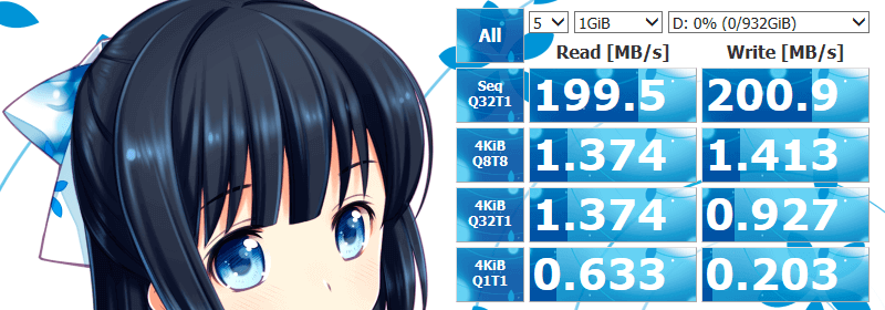 TOSHIBA DT01ACA100 1000.2 GB の情報を CrystalDiskInfo で