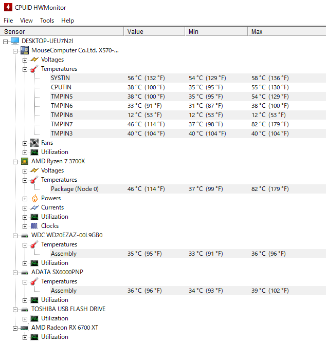 CPUID HWMonitor で G-Tune HN-A-6700XT の各パーツの温度をチェック