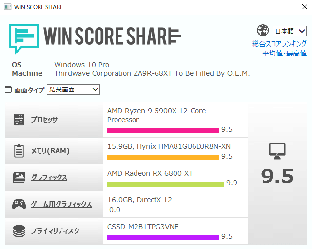 GALLERIA ZA9R-68XT 5900X WIN SCORE SHARE のスコア