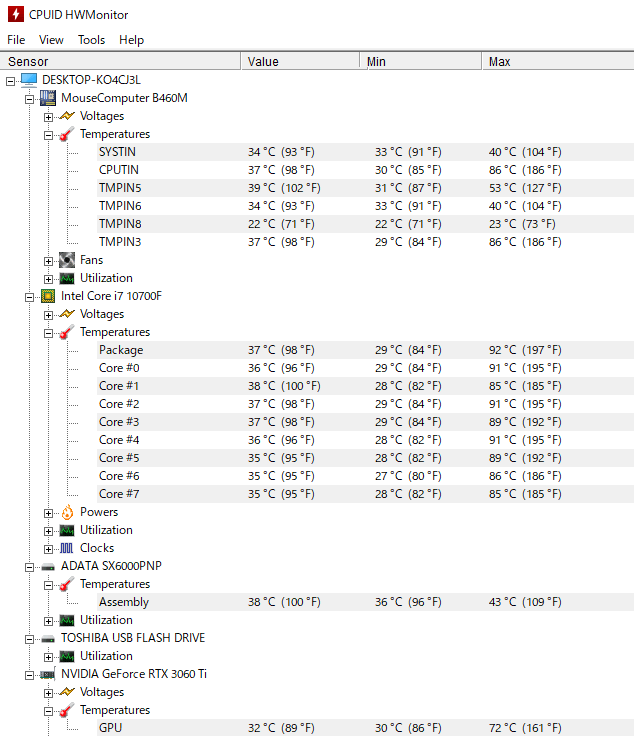 CPUID HWMonitor で G-Tune HM-B-3060Ti の各パーツの温度をチェック