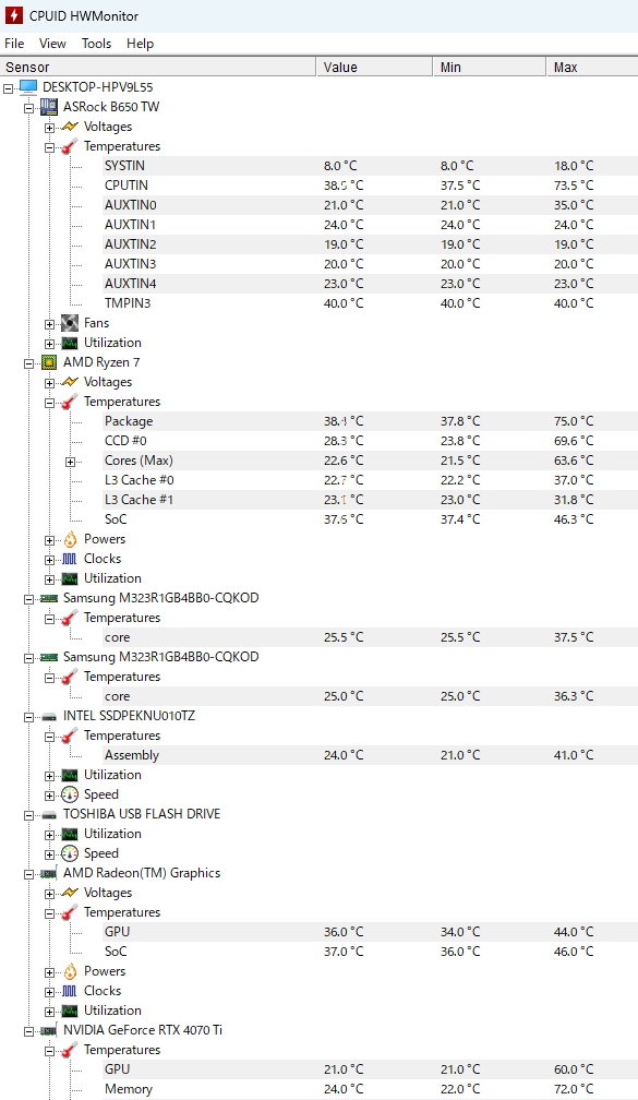 CPUID HWMonitor で GALLERIA XA7R-R47T の各パーツの温度をチェック