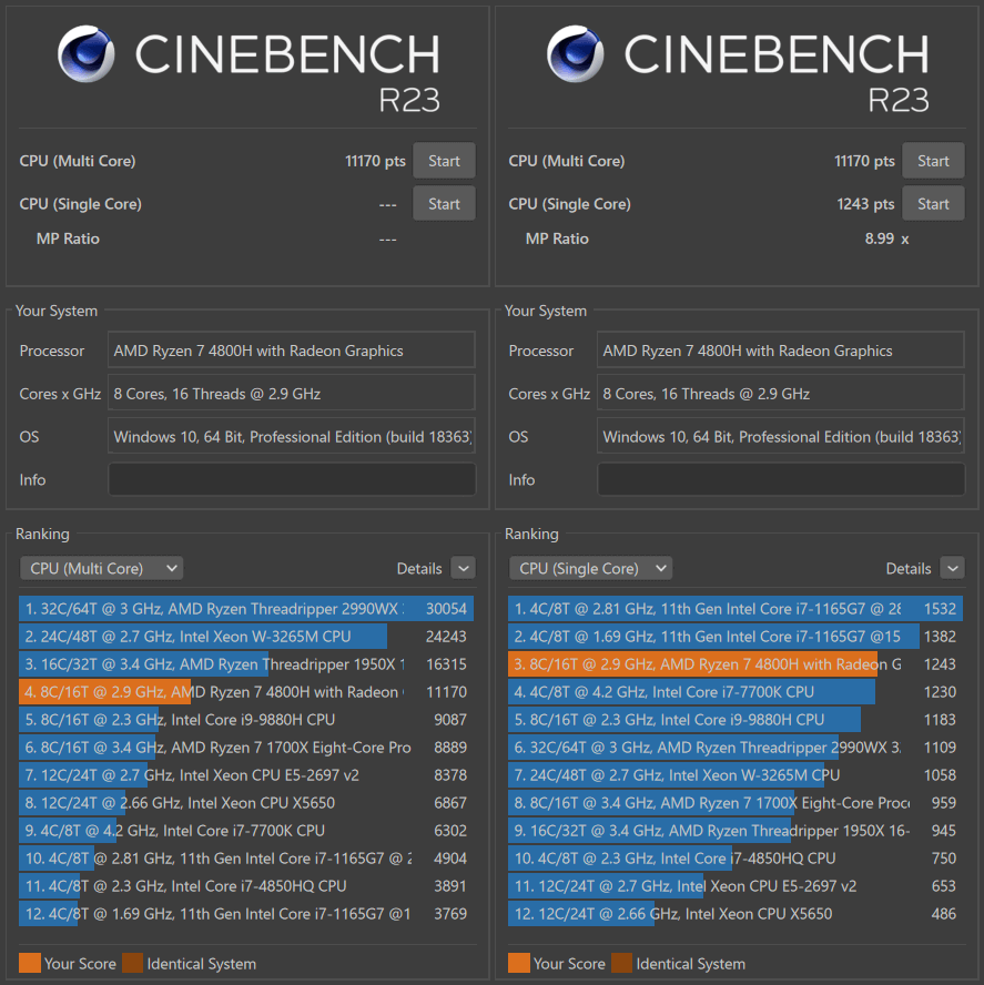 CINEBENCH R20 で AMD Ryzen 7 4800H を測定