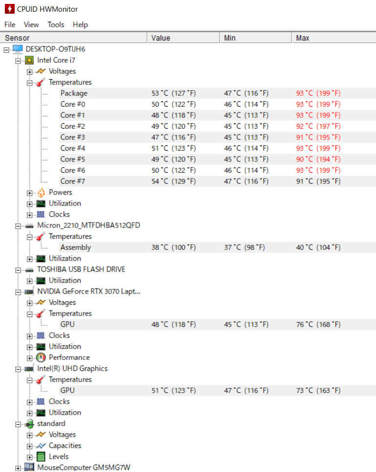 CPUID HWMonitor で G-Tune H5 の各パーツの温度をチェック