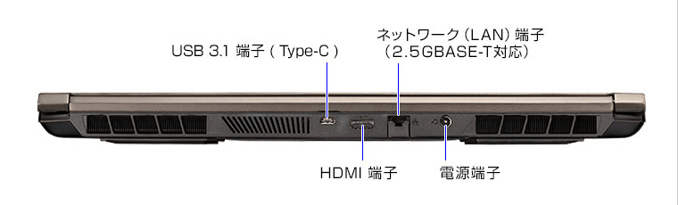 背面インターフェース