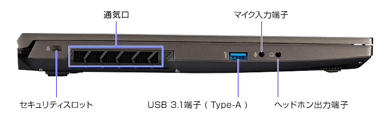 左側面インターフェース