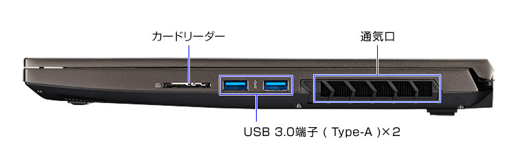 右側面インターフェース