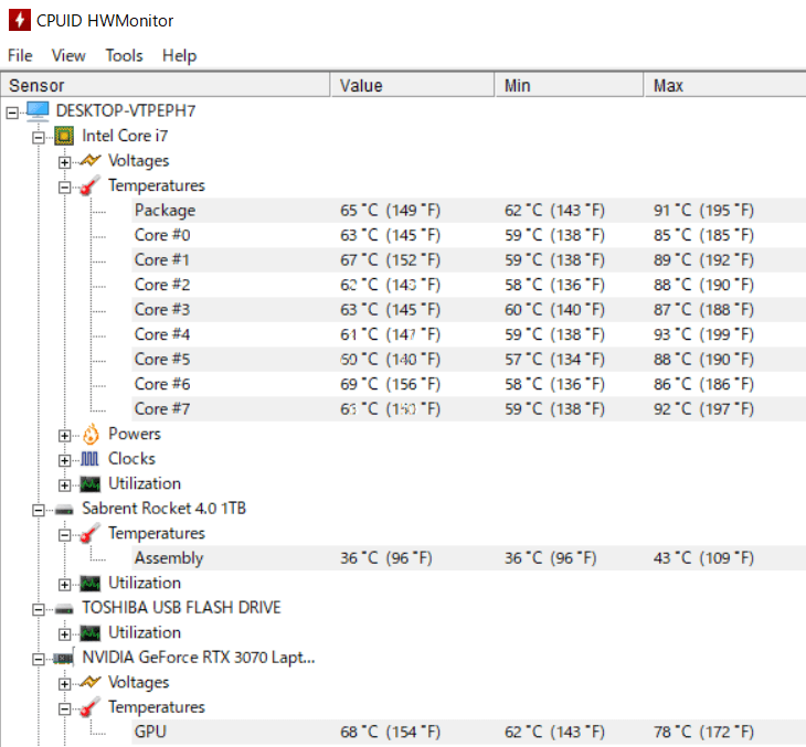 CPUID HWMonitor で GALLERIA UL7C-R37 の各パーツの温度をチェック