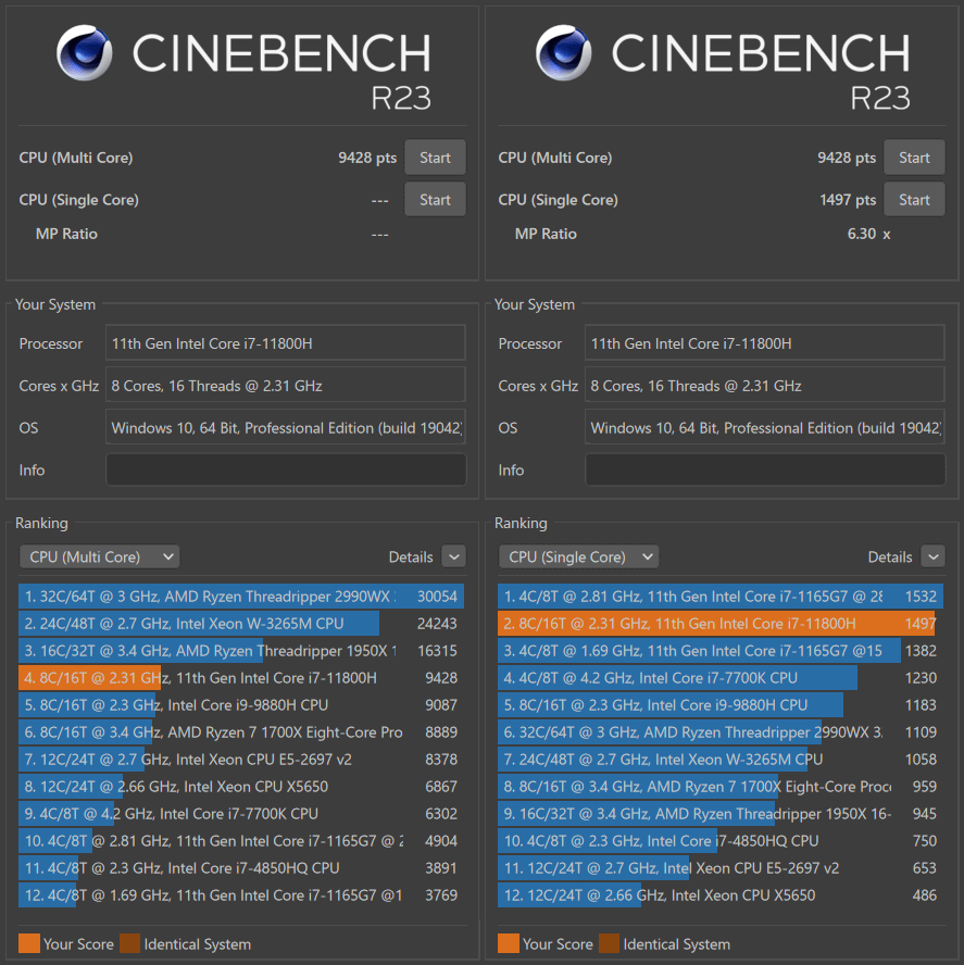 CINEBENCH R20 で Core i7-11800H を測定