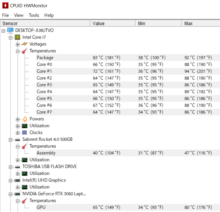 CPUID HWMonitor で GALLERIA UL7C-R36 の各パーツの温度をチェック