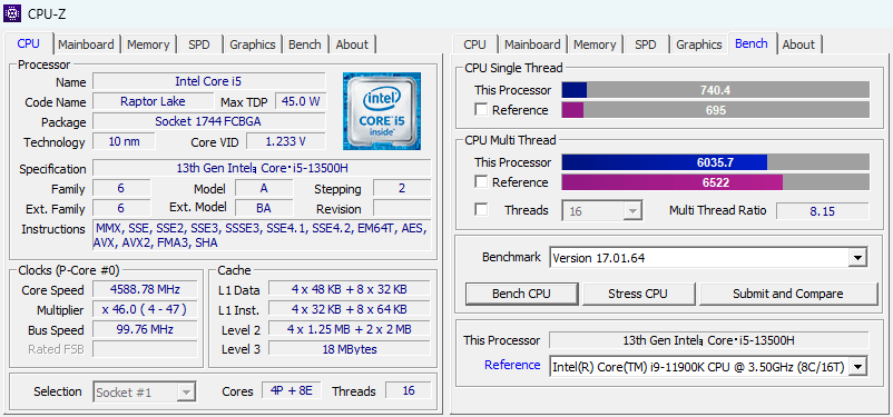 Core i5-13500H の CPU-Z ベンチマーク結果