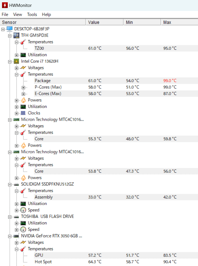 CPUID HWMonitor で GALLERIA UL7C-AA3 の各パーツの温度をチェック