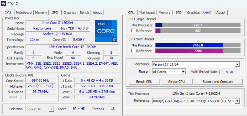 Core i7-13620H の CPU-Z ベンチマーク結果