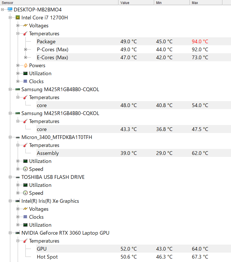 CPUID HWMonitor で raytrek R6-AA の各パーツの温度をチェック