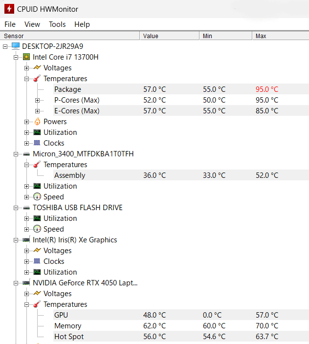 CPUID HWMonitor で raytrek R5-RL5 の各パーツの温度をチェック