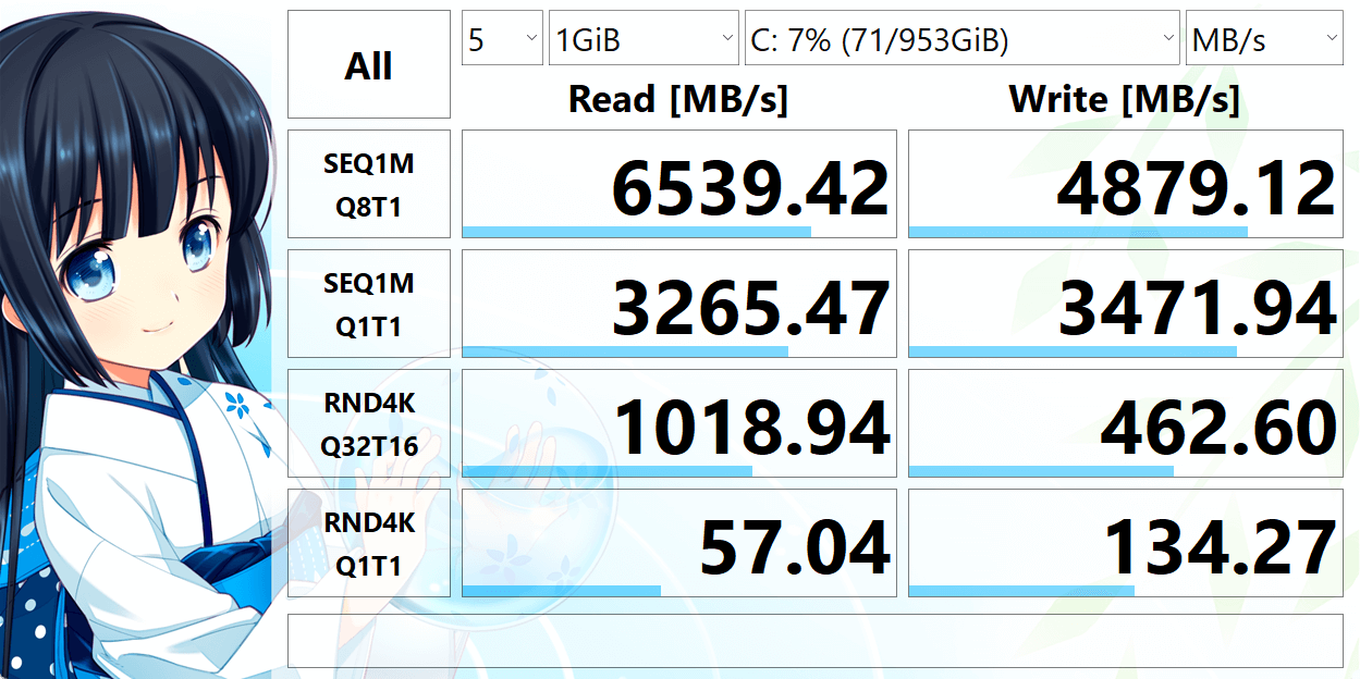 Micron_3400_MTFDKB1T0TFH 1024.2GB の読み書き速度を CrystalDiskMark で測定